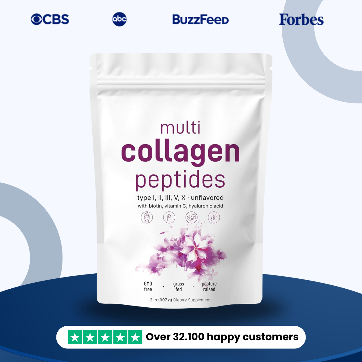 Peakhume™ Complete Beauty Matrix Collagen