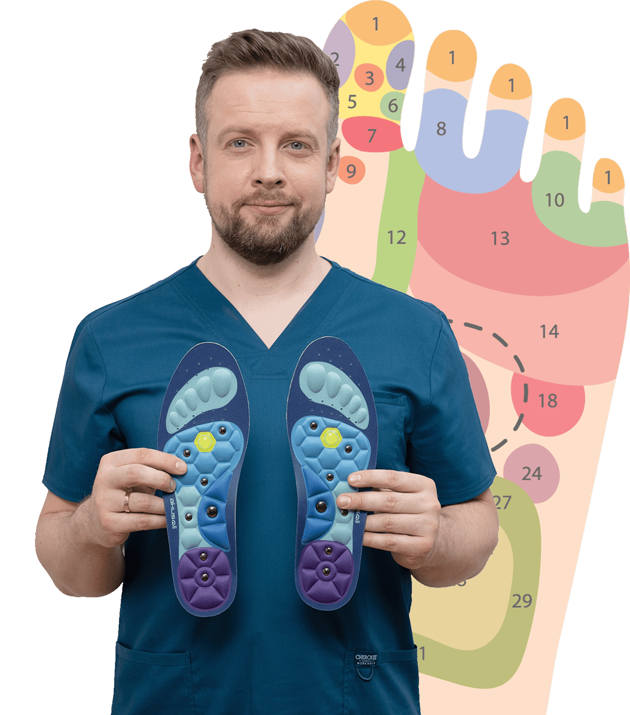Peakhume® Insoles