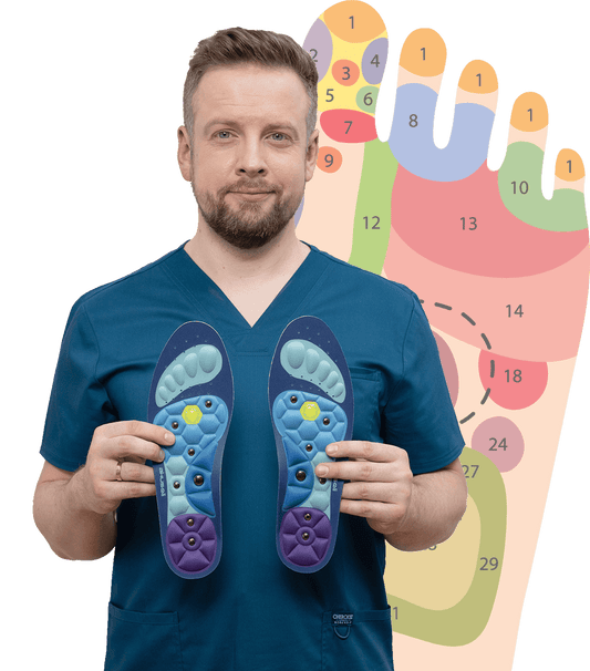 Peakhume® Insoles